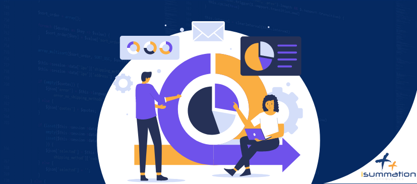 agile methodology1 agile development process