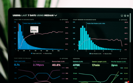 CRM-Platform