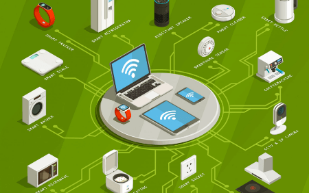 iot
