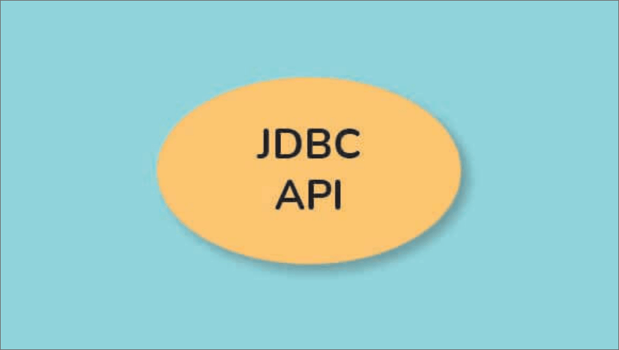 JDBC-api