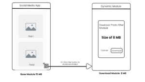 dynamic features