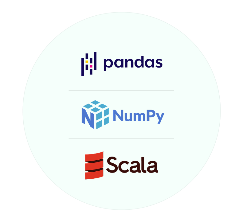 pandas Pandas · NumPy · Scala