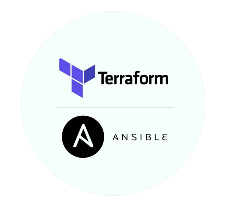 terraform Terraform & Ansible