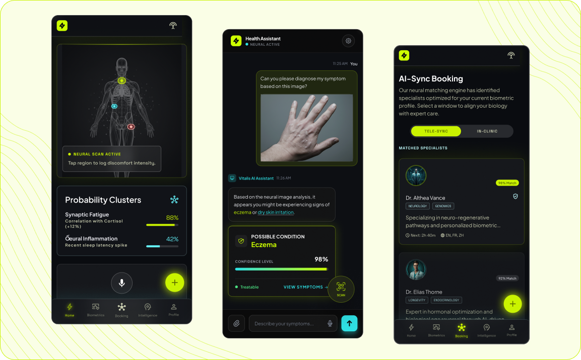 ai-health-img AI & NLP-powered Healthcare SaaS Platform