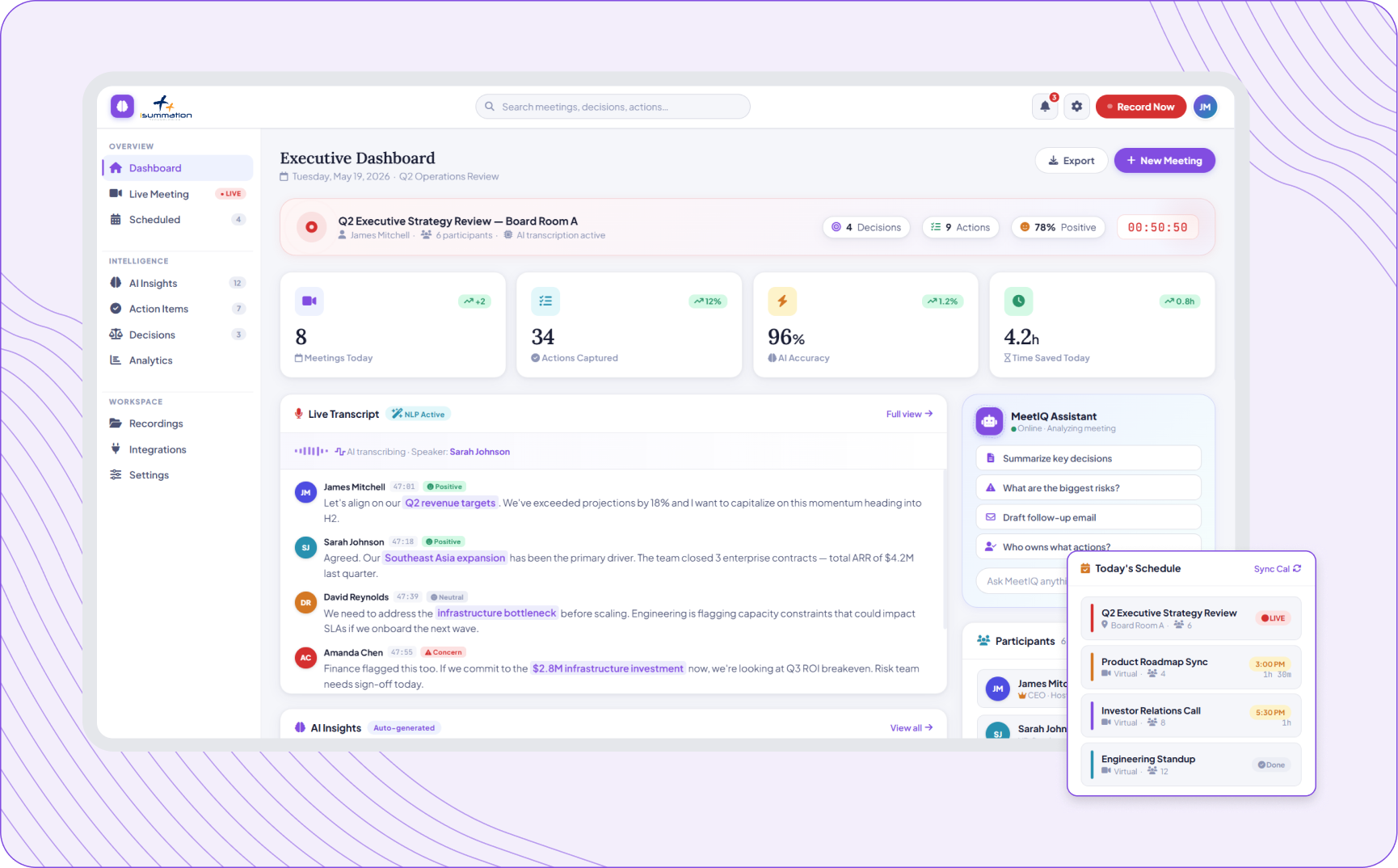 ai-meeting-bn AI Meeting Intelligence Platform