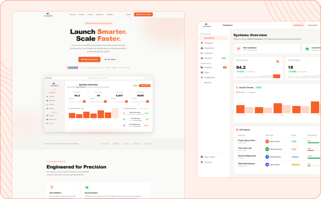 AI-Powered Business Acceleration Platform for Startups