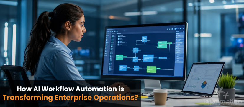 How Ai Workflow Automation Is Transforming Enterprise Operations?
